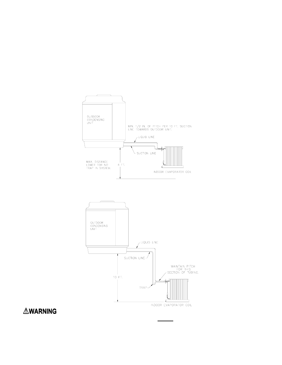 Thermo Pride C Premiere Series User Manual | Page 5 / 17