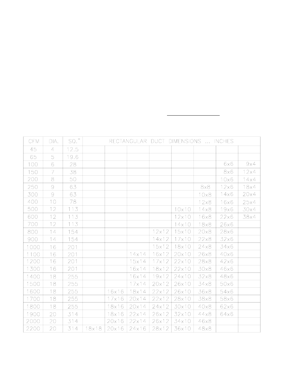 Thermo Pride C Premiere Series User Manual | Page 8 / 17
