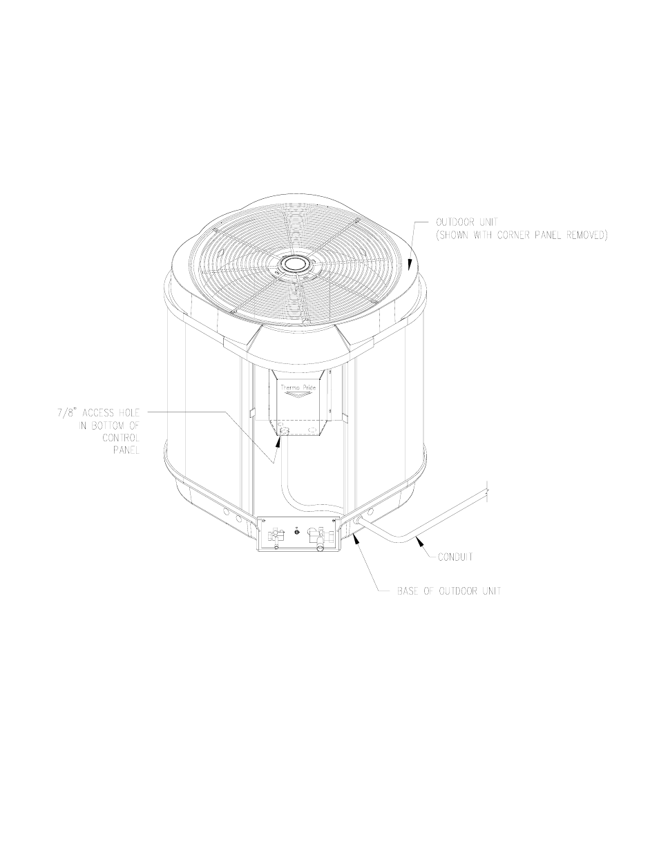 Thermo Pride C Premiere Series User Manual | Page 9 / 17