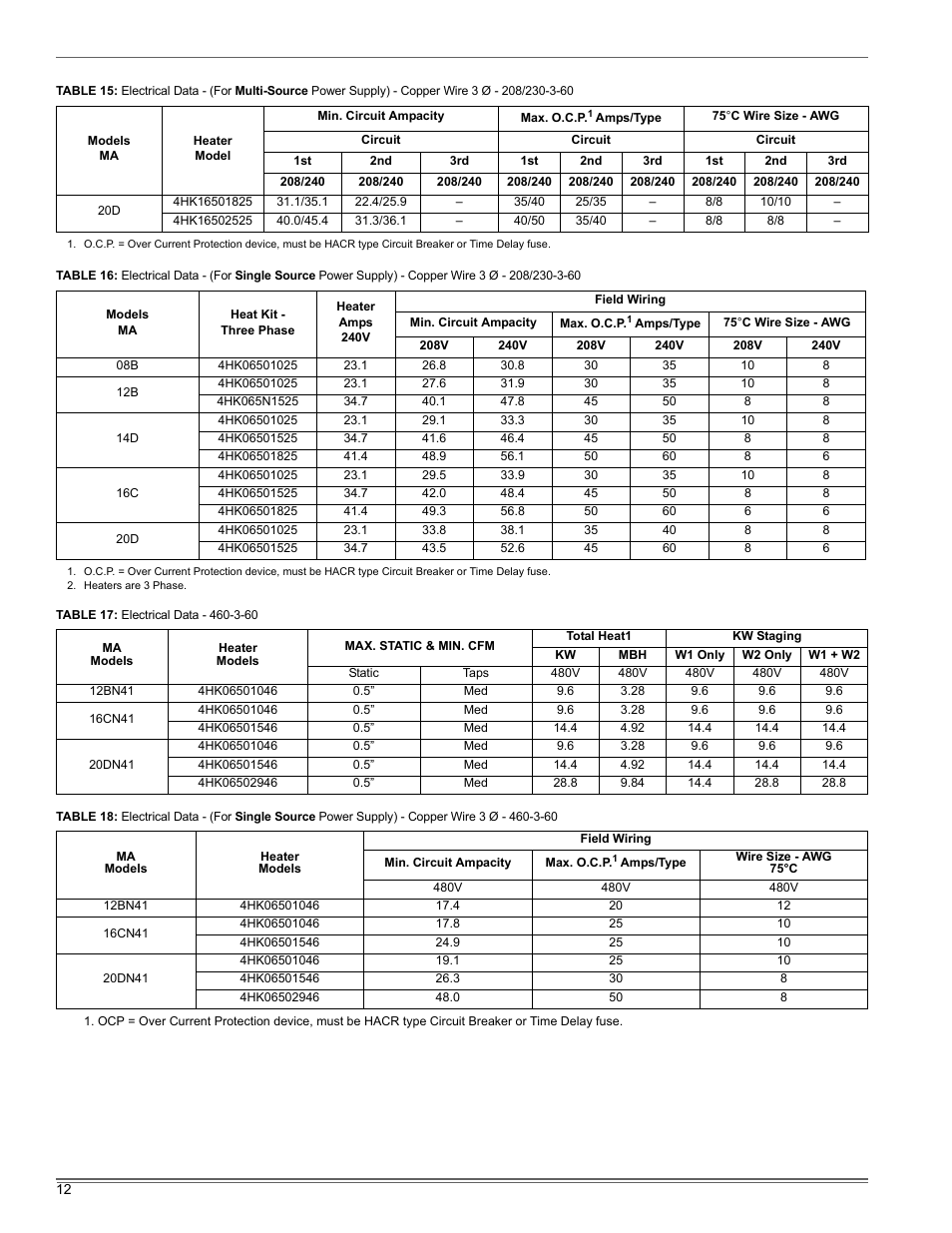 Thermo Pride Air Handler MA User Manual | Page 12 / 32