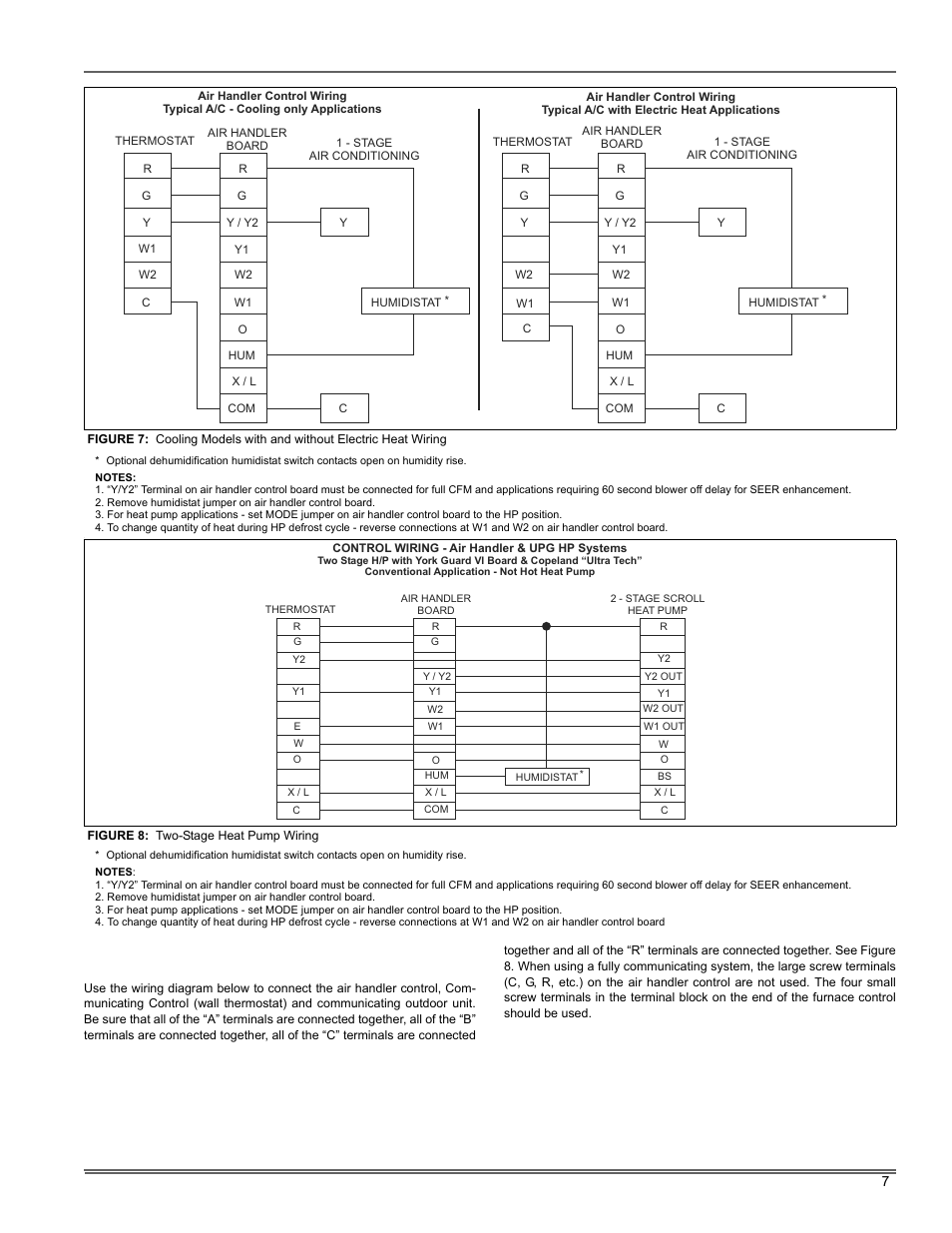 Thermo Pride Air Handler MA User Manual | Page 23 / 32
