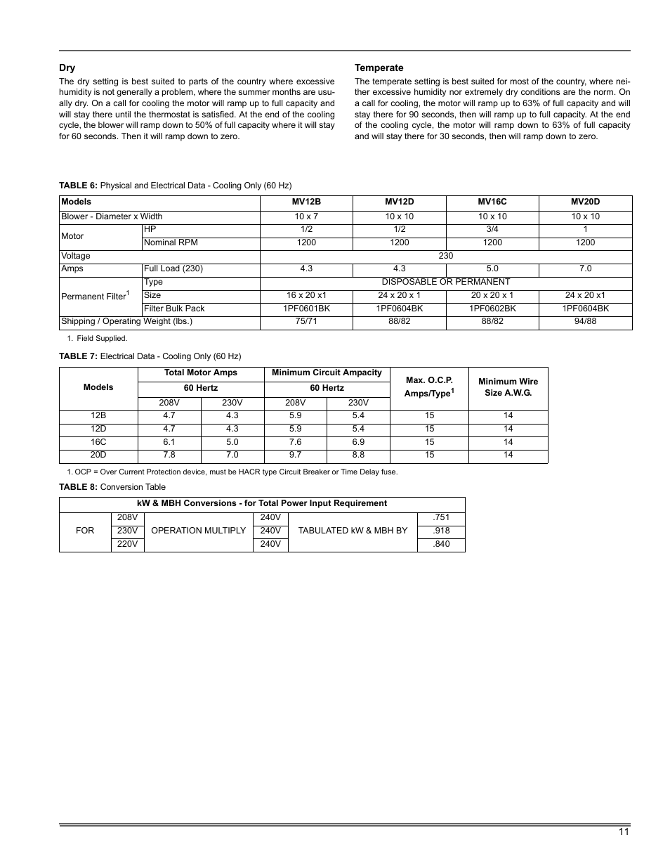 Thermo Pride Air Handler MA User Manual | Page 27 / 32