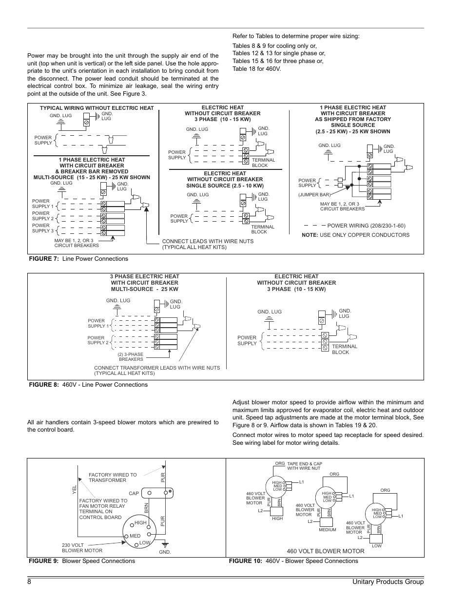 8unitary products group | Thermo Pride Air Handler MA User Manual | Page 8 / 32
