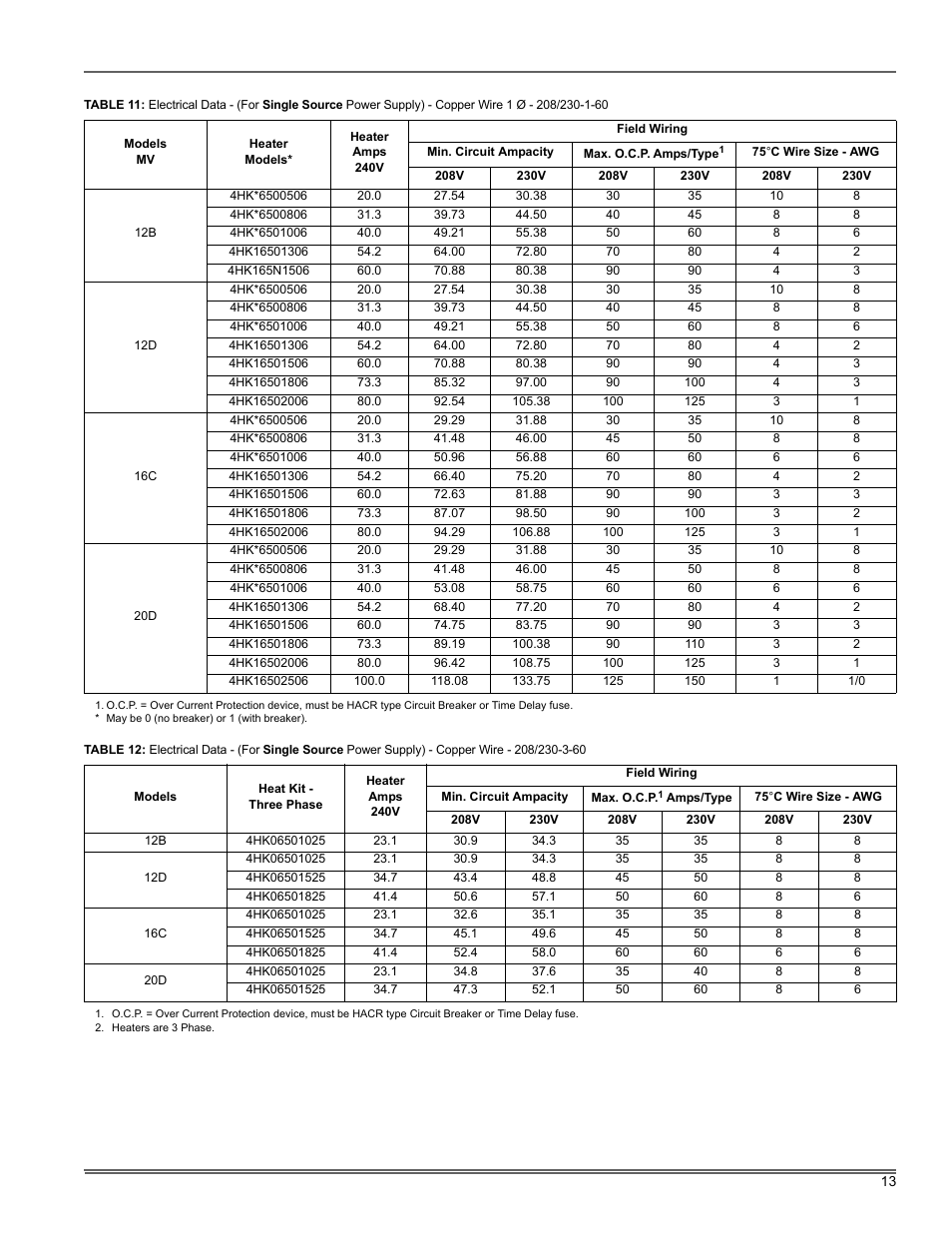 Thermo Pride Air Handler Modular MV User Manual | Page 13 / 16