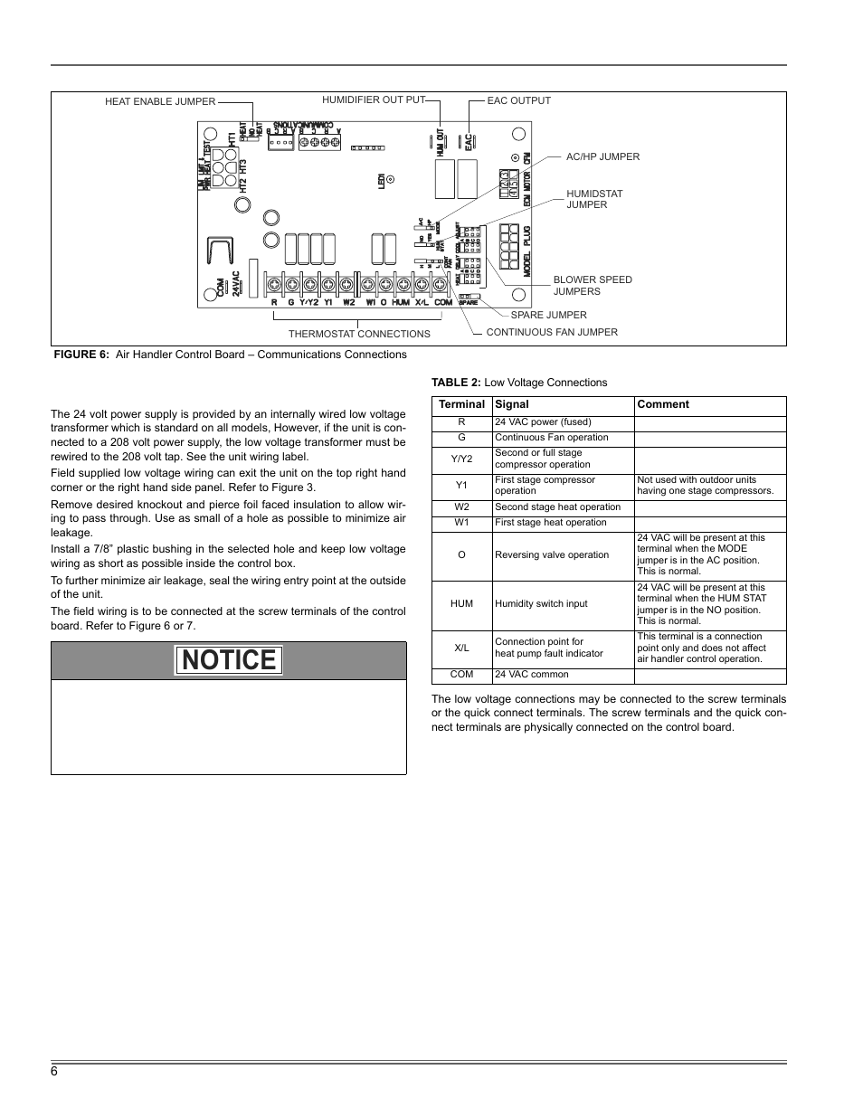 Notice | Thermo Pride Air Handler Modular MV User Manual | Page 6 / 16