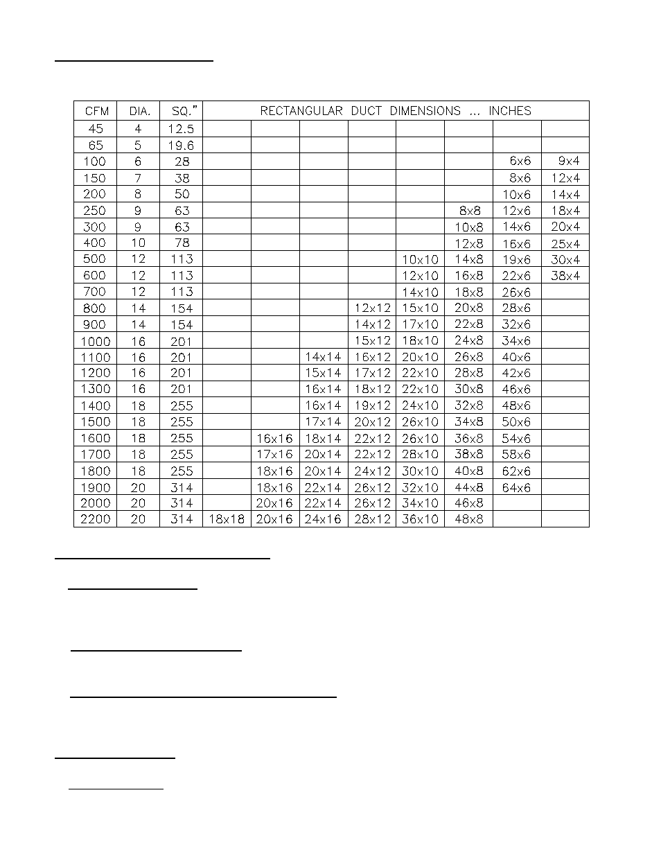 Thermo Pride Air Handlers ECM Blower 13/14 SEER (AH2) User Manual | Page 16 / 32