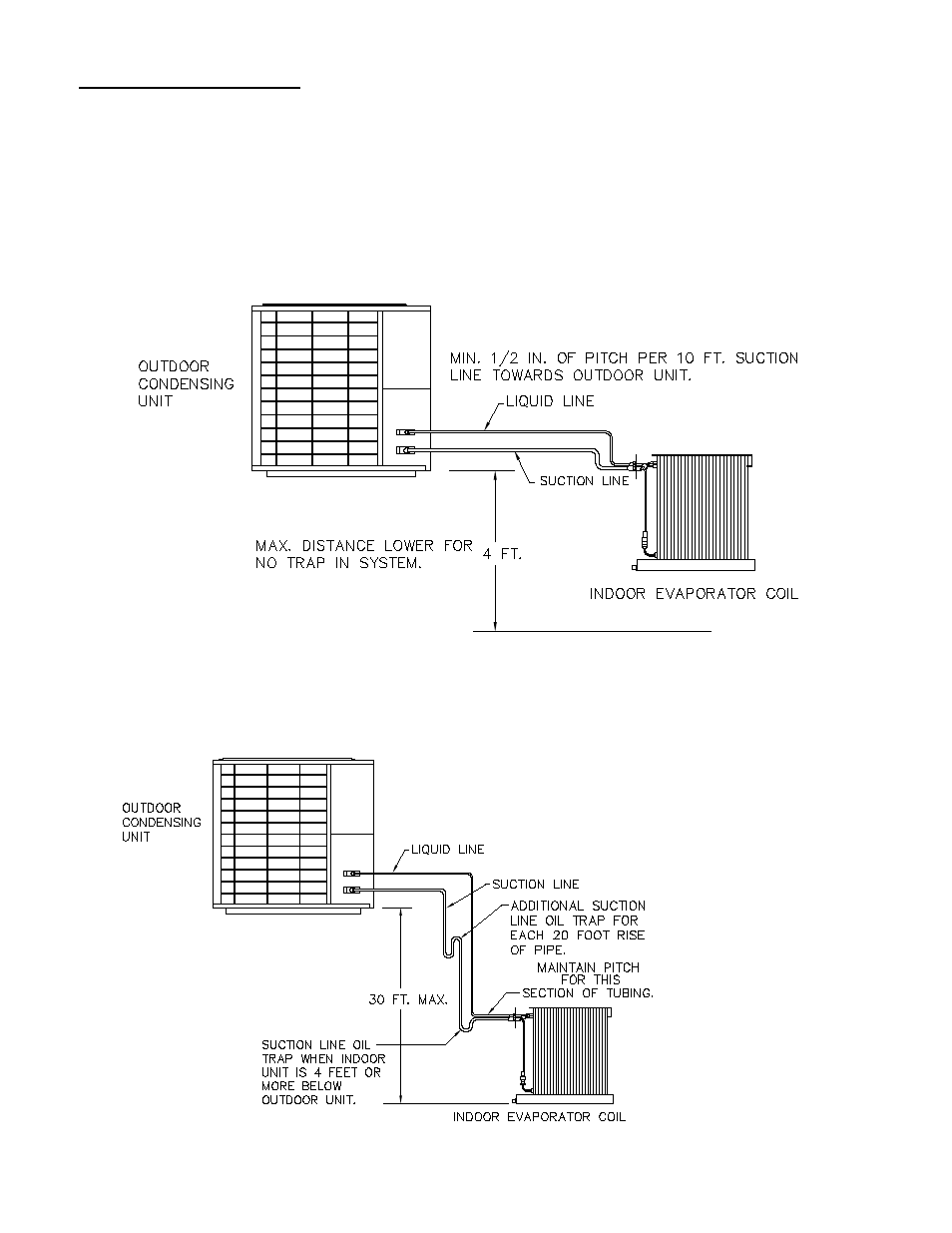 Figure i | Thermo Pride Air Handlers ECM Blower 13/14 SEER (AH2) User Manual | Page 18 / 32