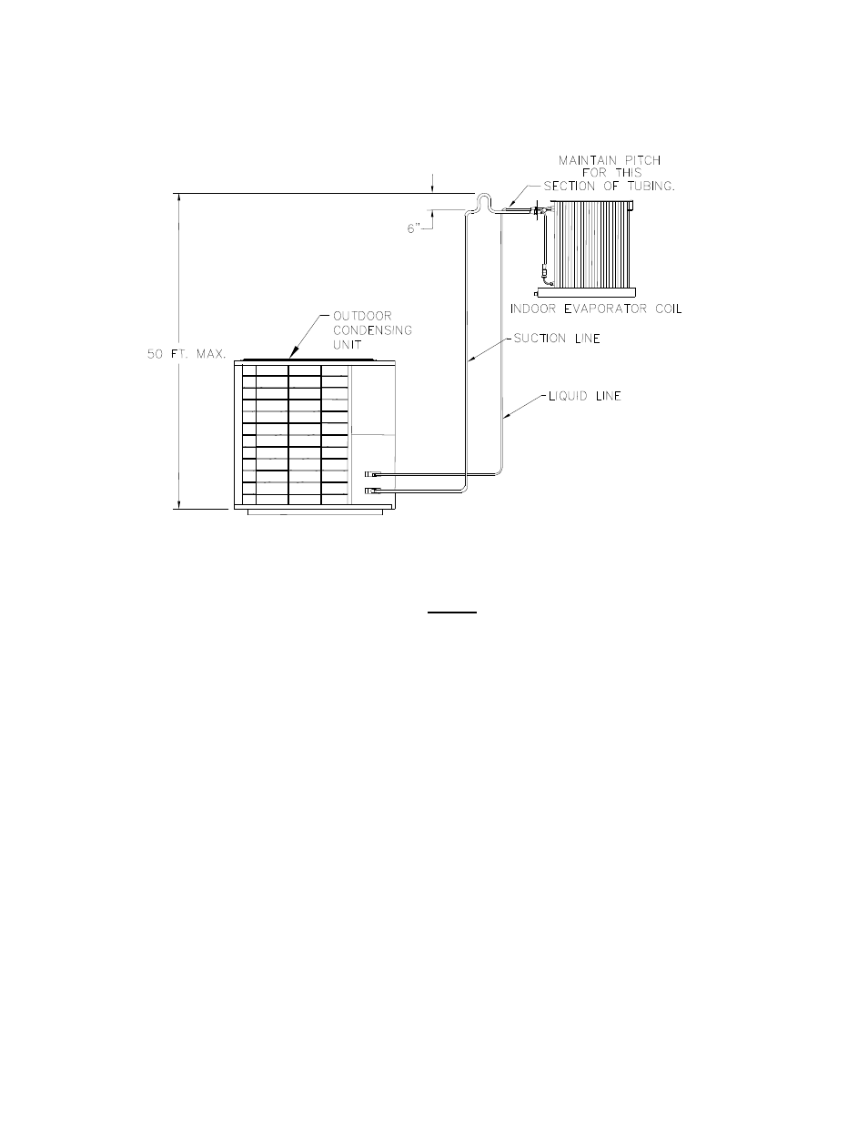 Thermo Pride Air Handlers ECM Blower 13/14 SEER (AH2) User Manual | Page 19 / 32