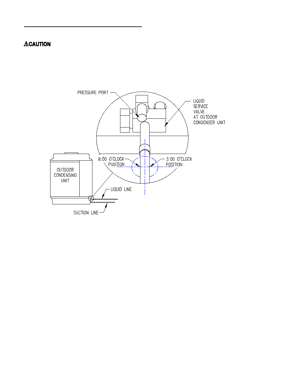 Thermo Pride Air Handlers ECM Blower 13/14 SEER (AH2) User Manual | Page 20 / 32