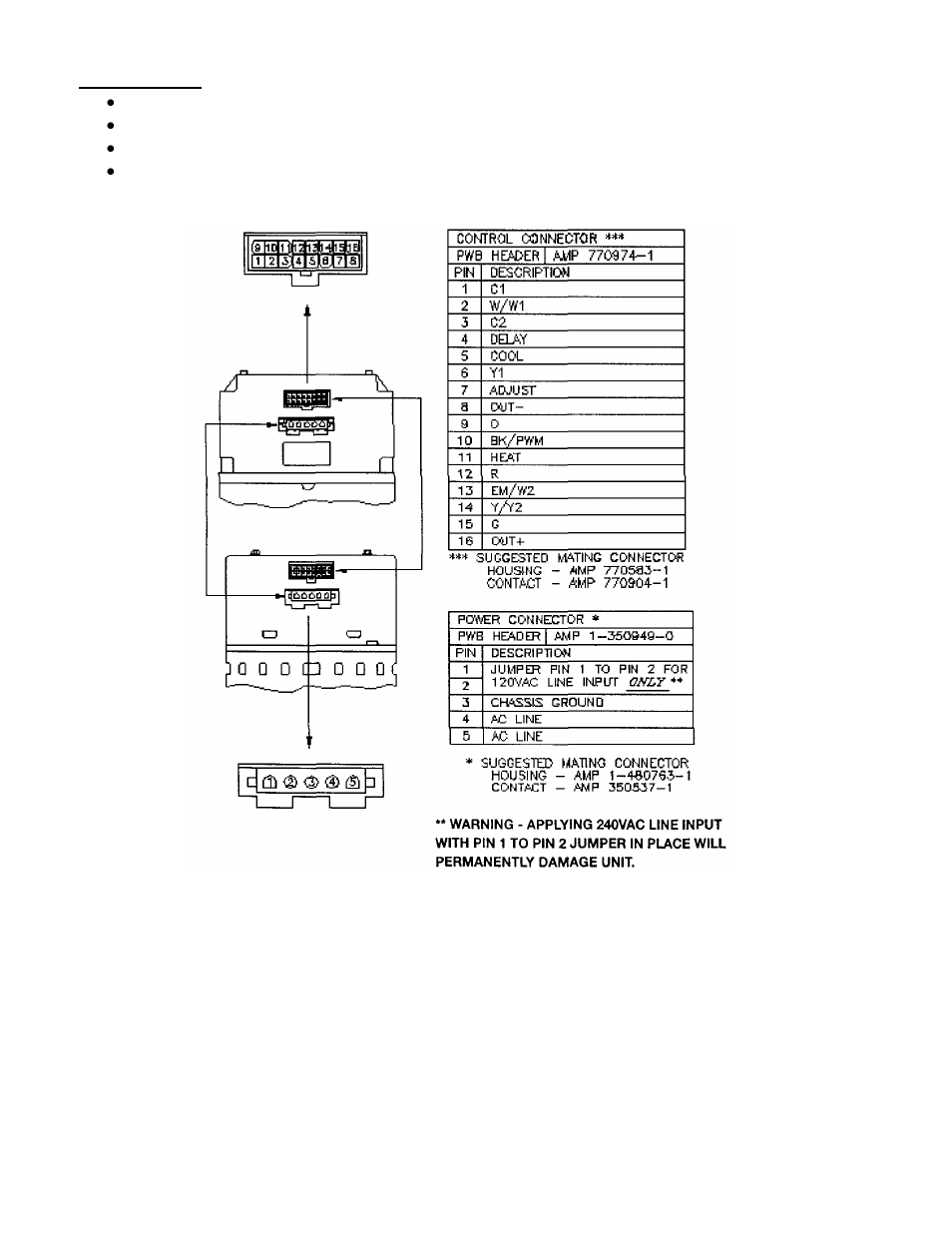 Thermo Pride Air Handlers ECM Blower 13/14 SEER (AH2) User Manual | Page 27 / 32