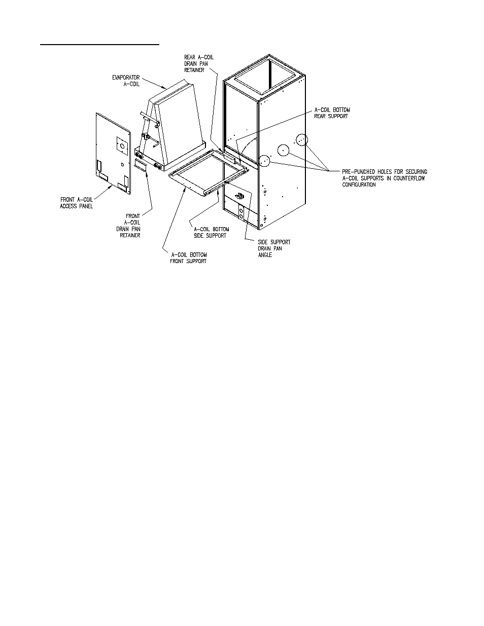 Figure d | Thermo Pride Air Handlers ECM Blower 13/14 SEER (AH2) User Manual | Page 8 / 32