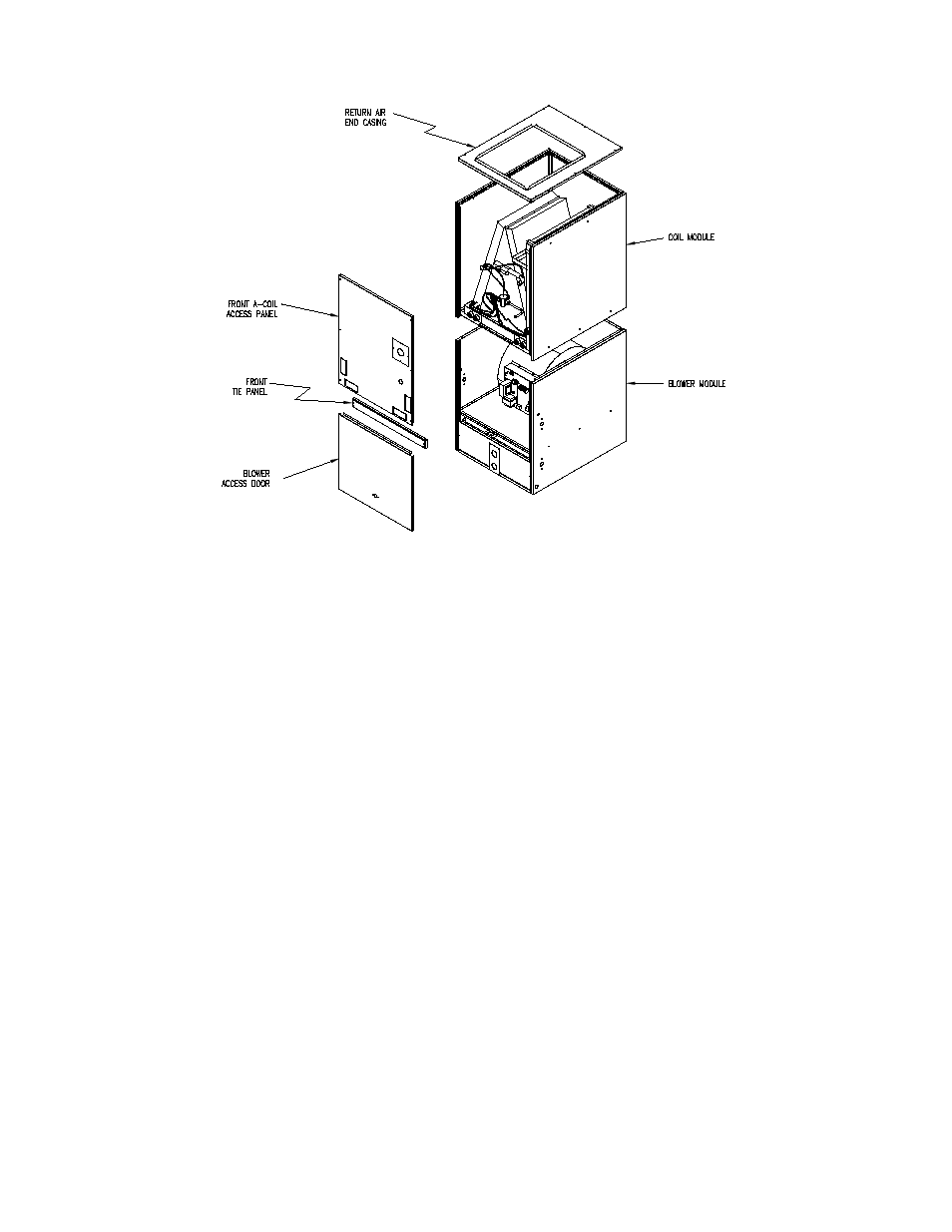 Thermo Pride Air Handlers ECM Blower 13/14 SEER (AH2) User Manual | Page 9 / 32