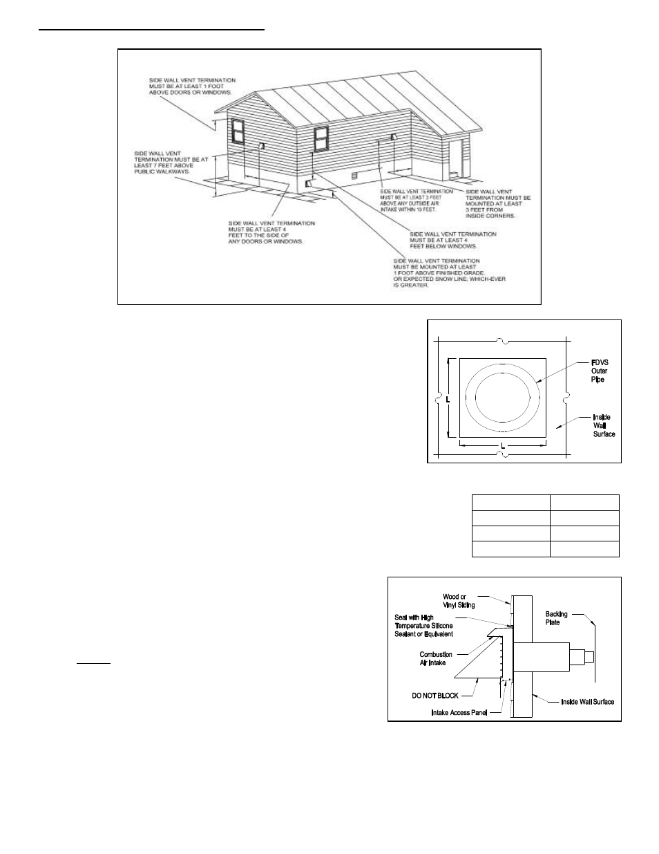Thermo Pride Direct Vent Kit User Manual | Page 2 / 4