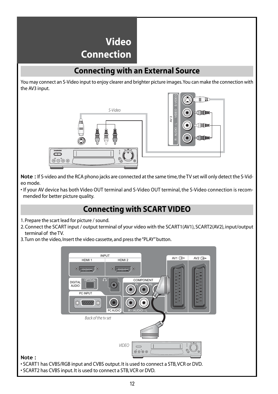 Video connection, Connecting with an external source, Connecting with scart video | Daewoo DLT-42G1 User Manual | Page 12 / 56