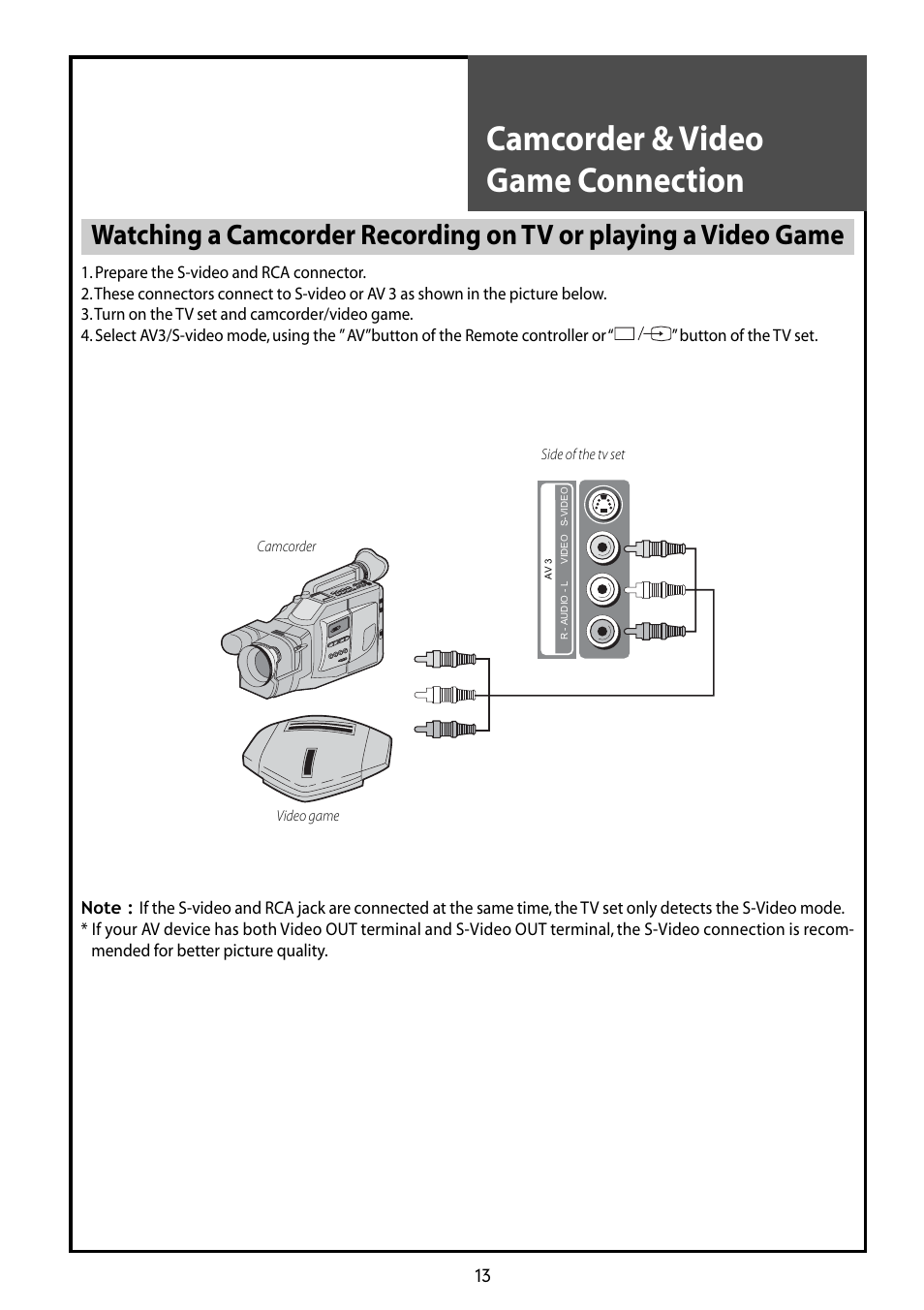 Camcorder & video game connection | Daewoo DLT-42G1 User Manual | Page 13 / 56