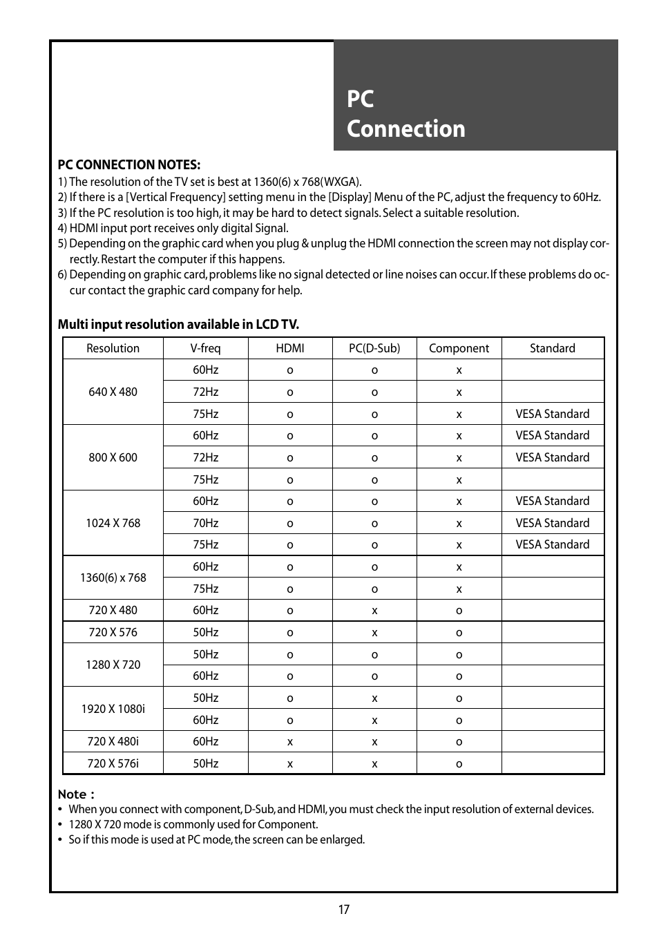 Pc connection | Daewoo DLT-42G1 User Manual | Page 17 / 56