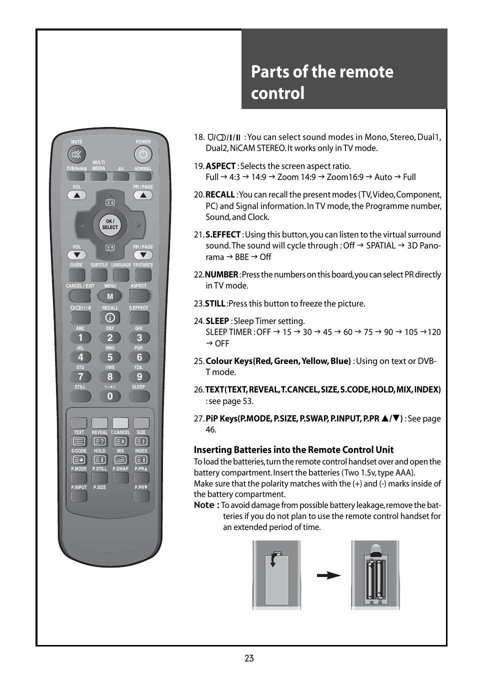 Parts of the remote control, Inserting batteries into the remote control unit | Daewoo DLT-42G1 User Manual | Page 23 / 56