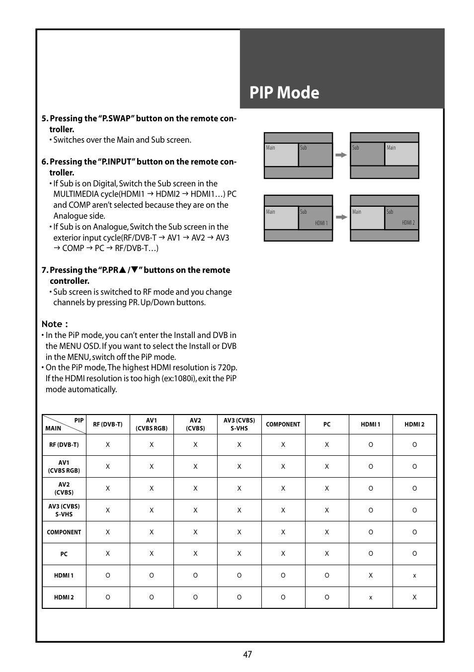 Pip mode | Daewoo DLT-42G1 User Manual | Page 47 / 56