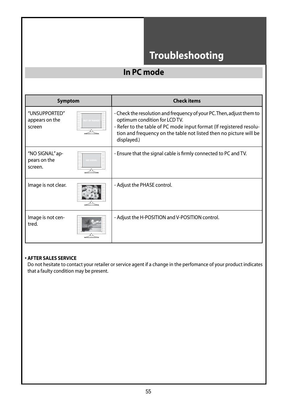 Troubleshooting | Daewoo DLT-42G1 User Manual | Page 55 / 56