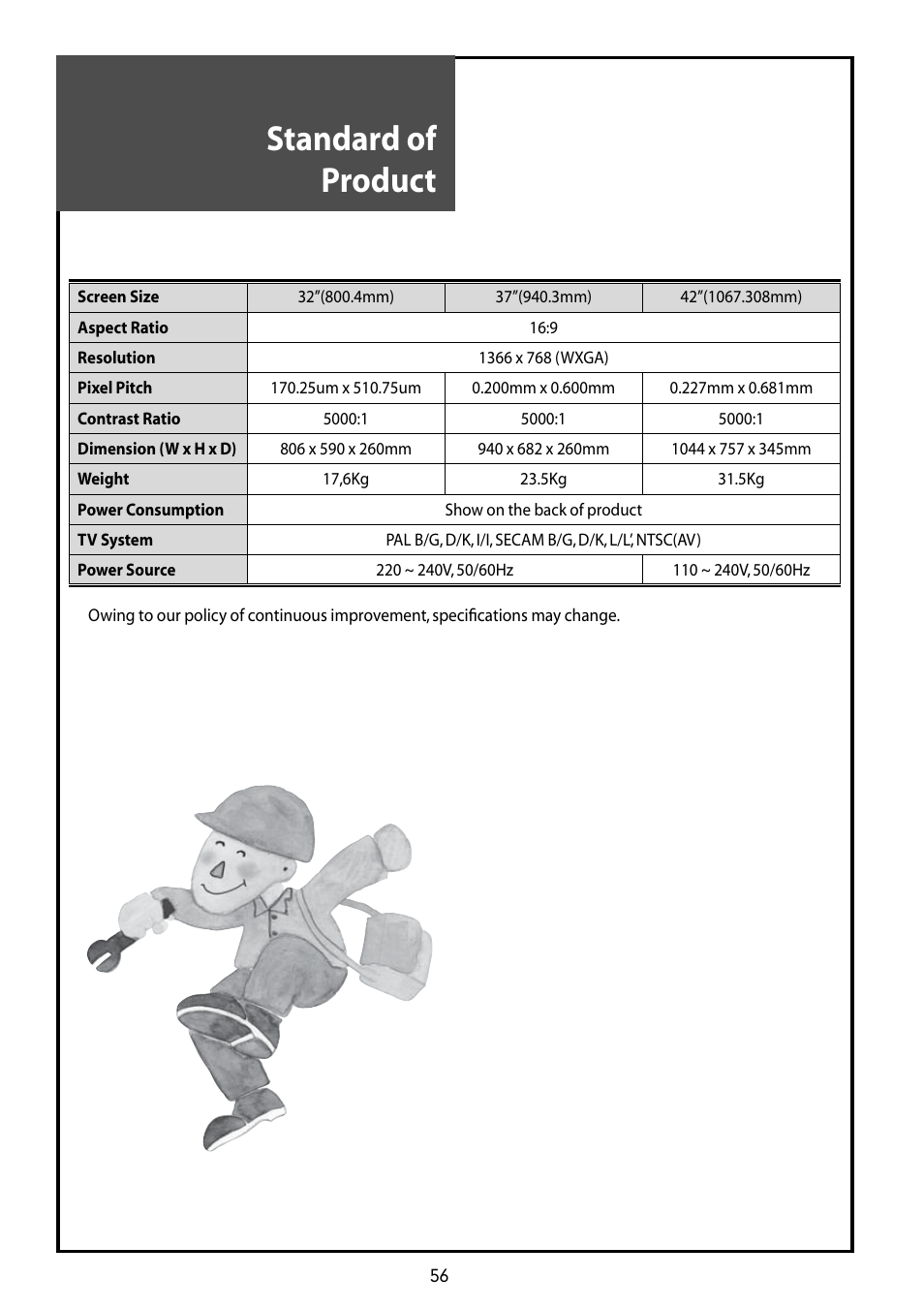 Standard of product | Daewoo DLT-42G1 User Manual | Page 56 / 56