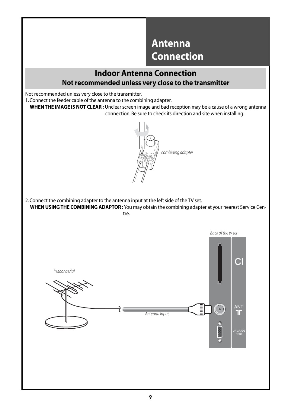 Antenna connection, Indoor antenna connection | Daewoo DLT-42G1 User Manual | Page 9 / 56