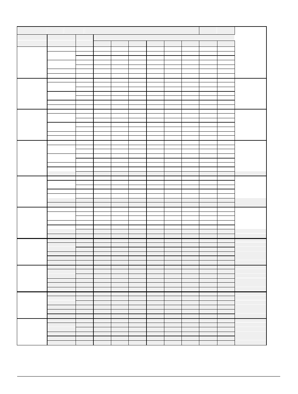 Thermo Pride Thermo Pace Downflow/Horizontal Furnace (CSA) User Manual | Page 12 / 32