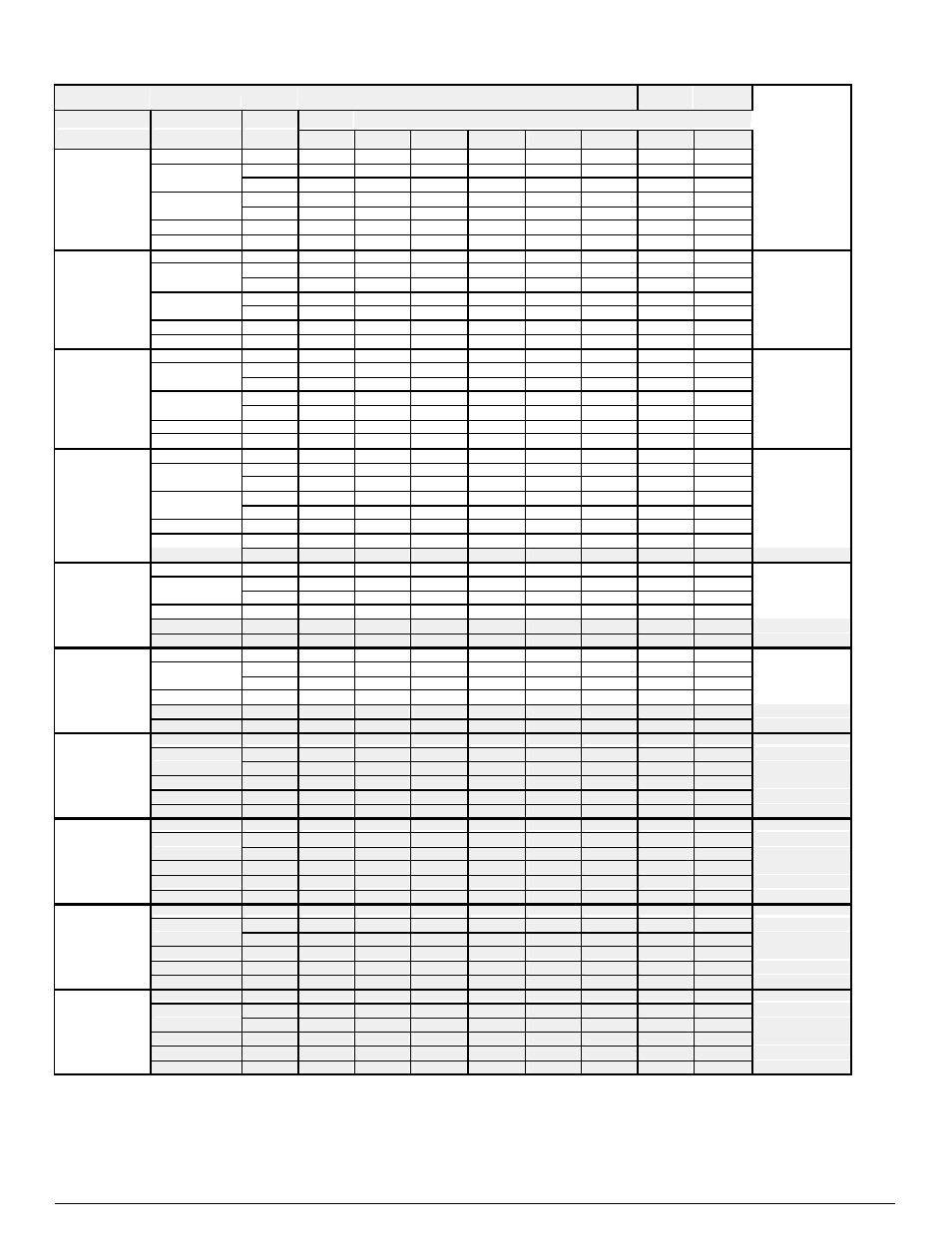 Thermo Pride Thermo Pace Downflow/Horizontal Furnace (CSA) User Manual | Page 14 / 32