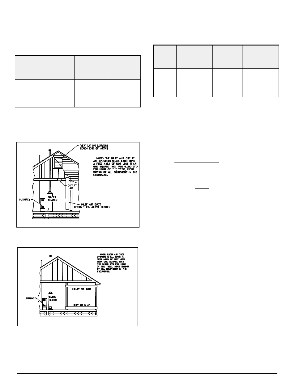 Thermo Pride Thermo Pace Downflow/Horizontal Furnace (CSA) User Manual | Page 17 / 32