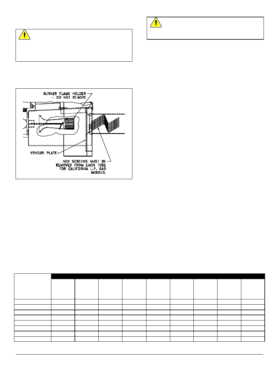 Propane (lp) gas input rate | Thermo Pride Thermo Pace Downflow/Horizontal Furnace (CSA) User Manual | Page 27 / 32