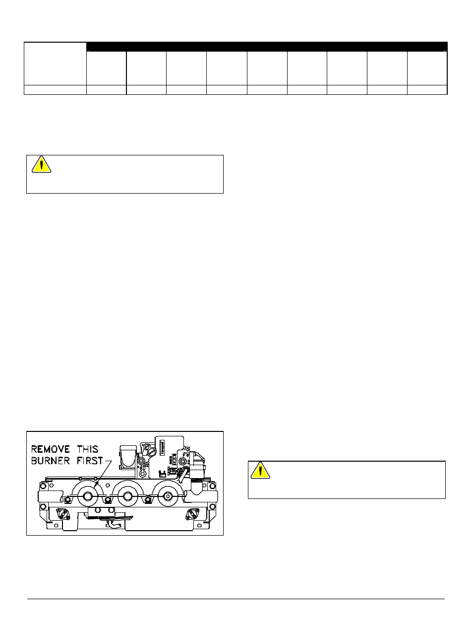 Thermo Pride Thermo Pace Downflow/Horizontal Furnace (CSA) User Manual | Page 28 / 32