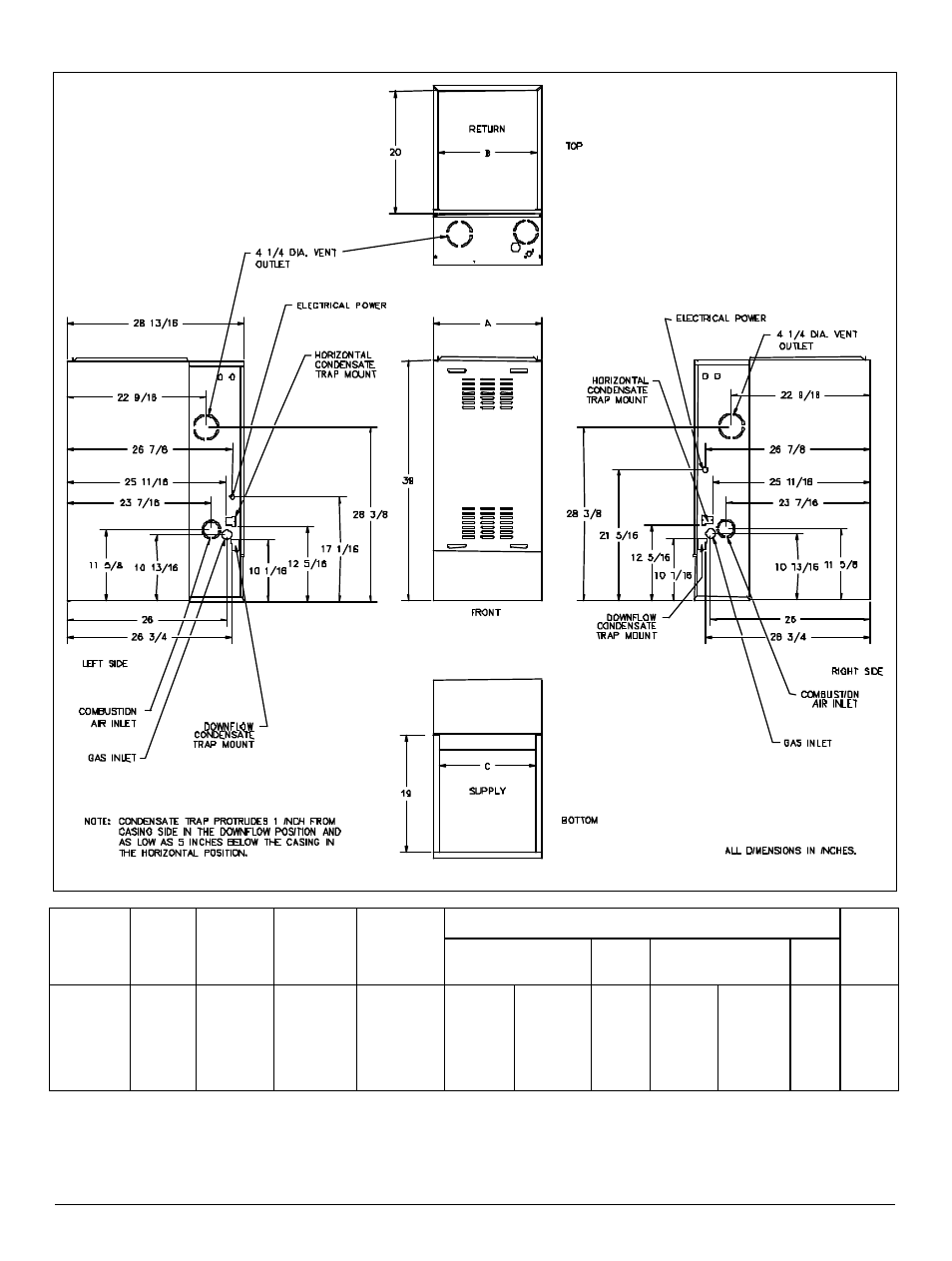 Thermo Pride Thermo Pace Downflow/Horizontal Furnace (CSA) User Manual | Page 5 / 32