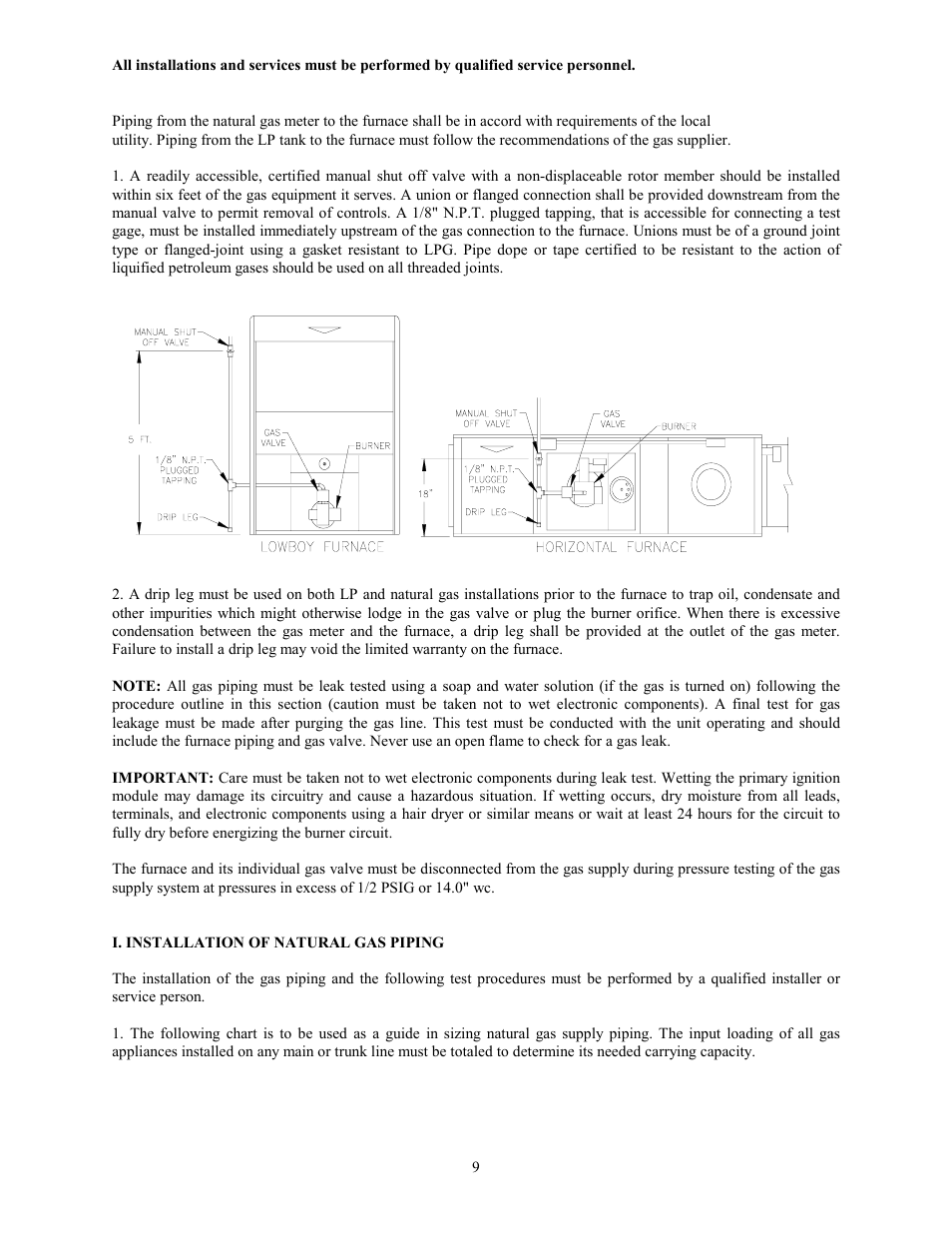 Thermo Pride Gas/Propane Furnace PGL User Manual | Page 11 / 38