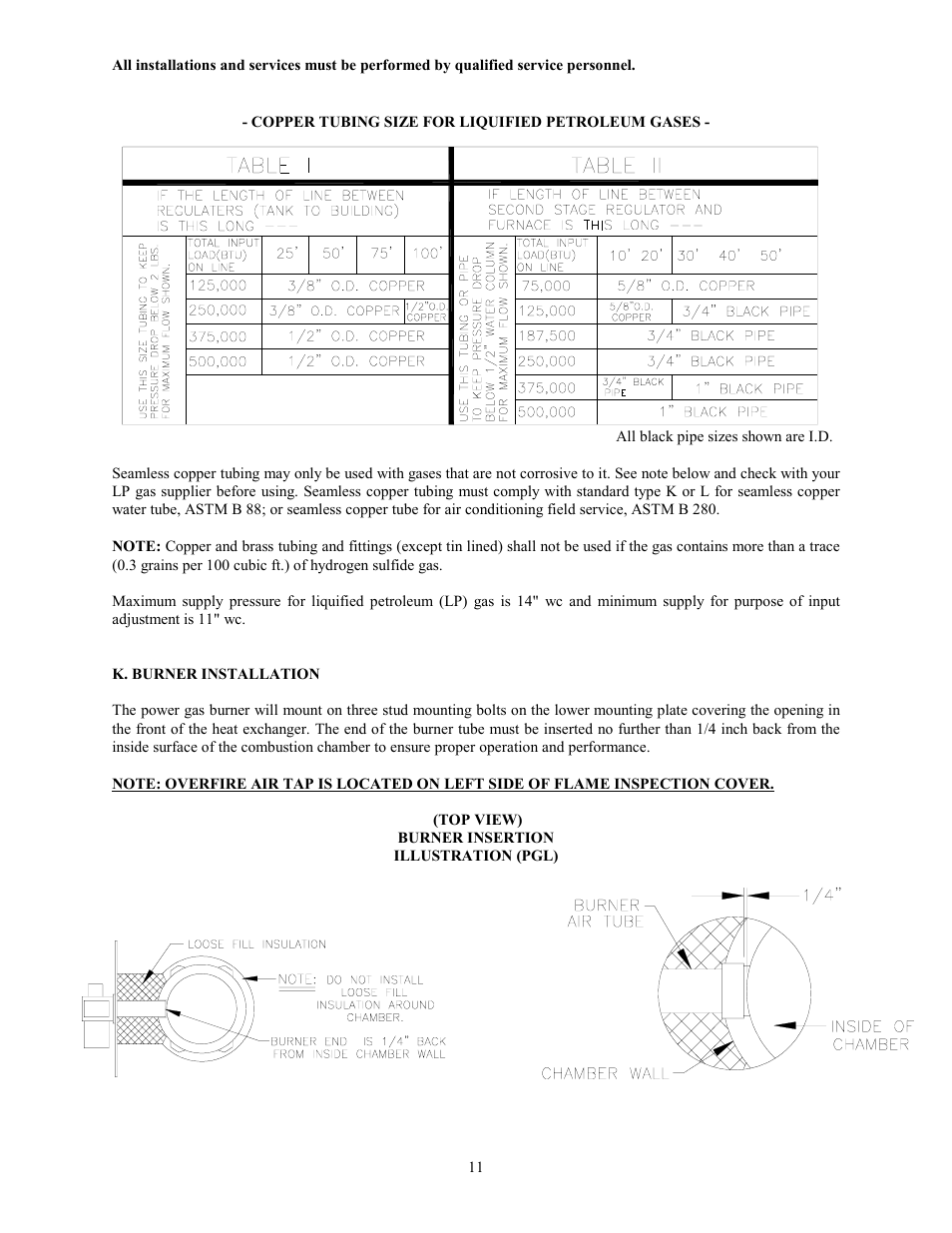 Thermo Pride Gas/Propane Furnace PGL User Manual | Page 13 / 38