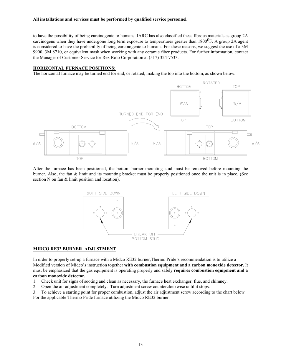 Thermo Pride Gas/Propane Furnace PGL User Manual | Page 15 / 38