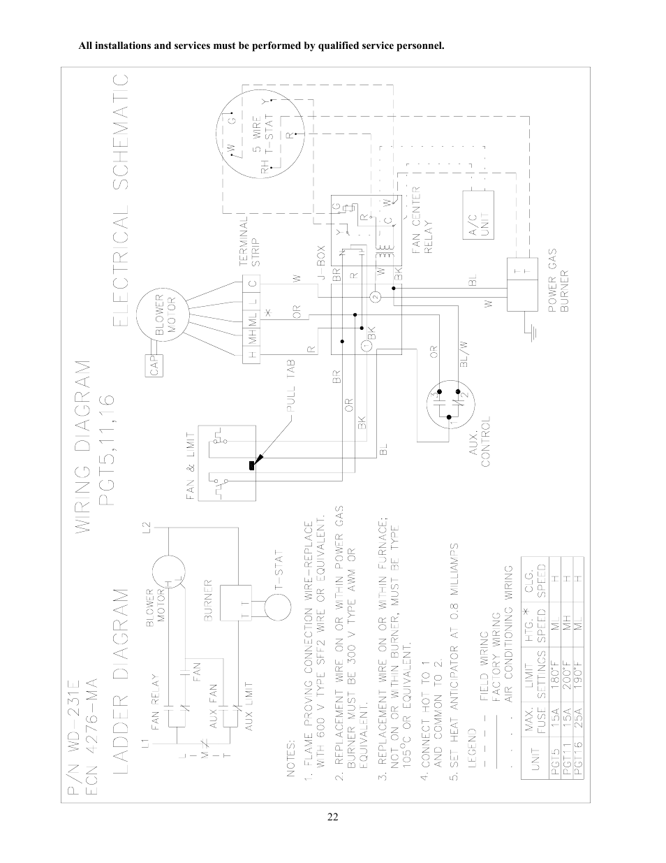 Thermo Pride Gas/Propane Furnace PGL User Manual | Page 24 / 38