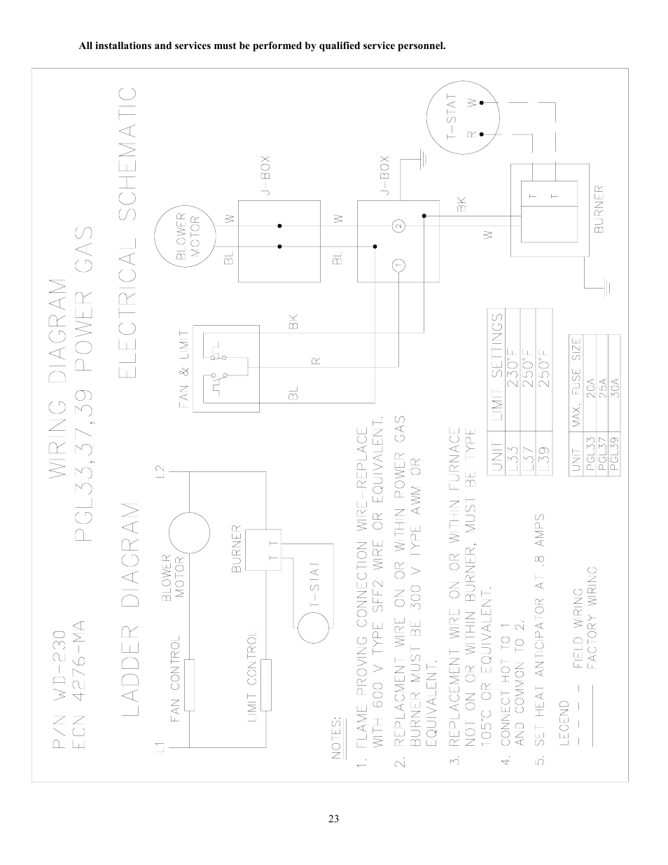 Thermo Pride Gas/Propane Furnace PGL User Manual | Page 25 / 38