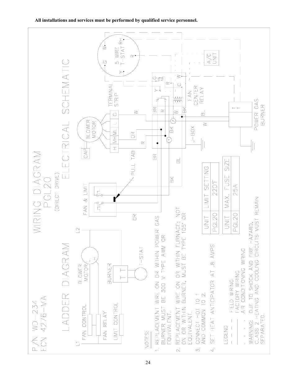 Thermo Pride Gas/Propane Furnace PGL User Manual | Page 26 / 38