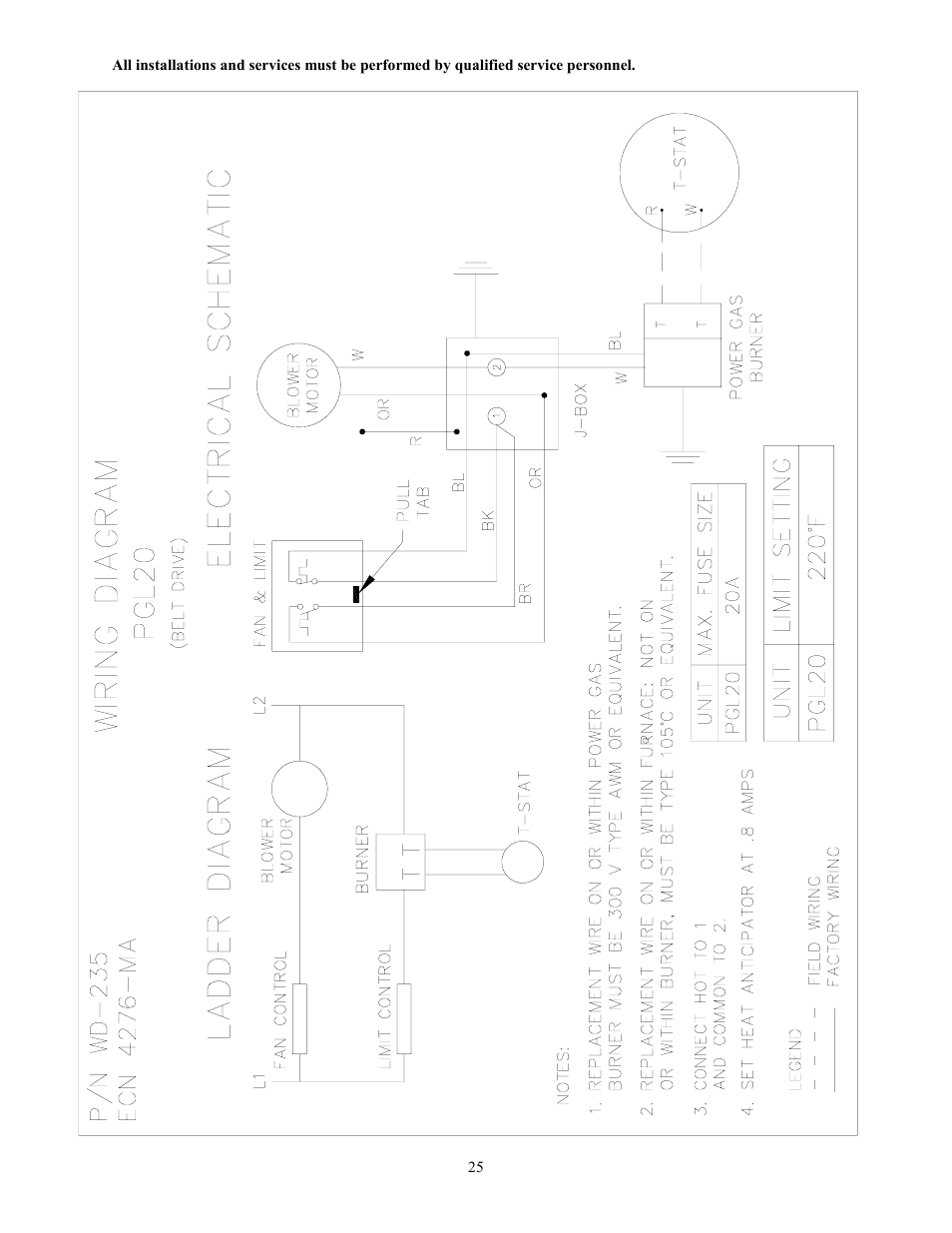 Thermo Pride Gas/Propane Furnace PGL User Manual | Page 27 / 38