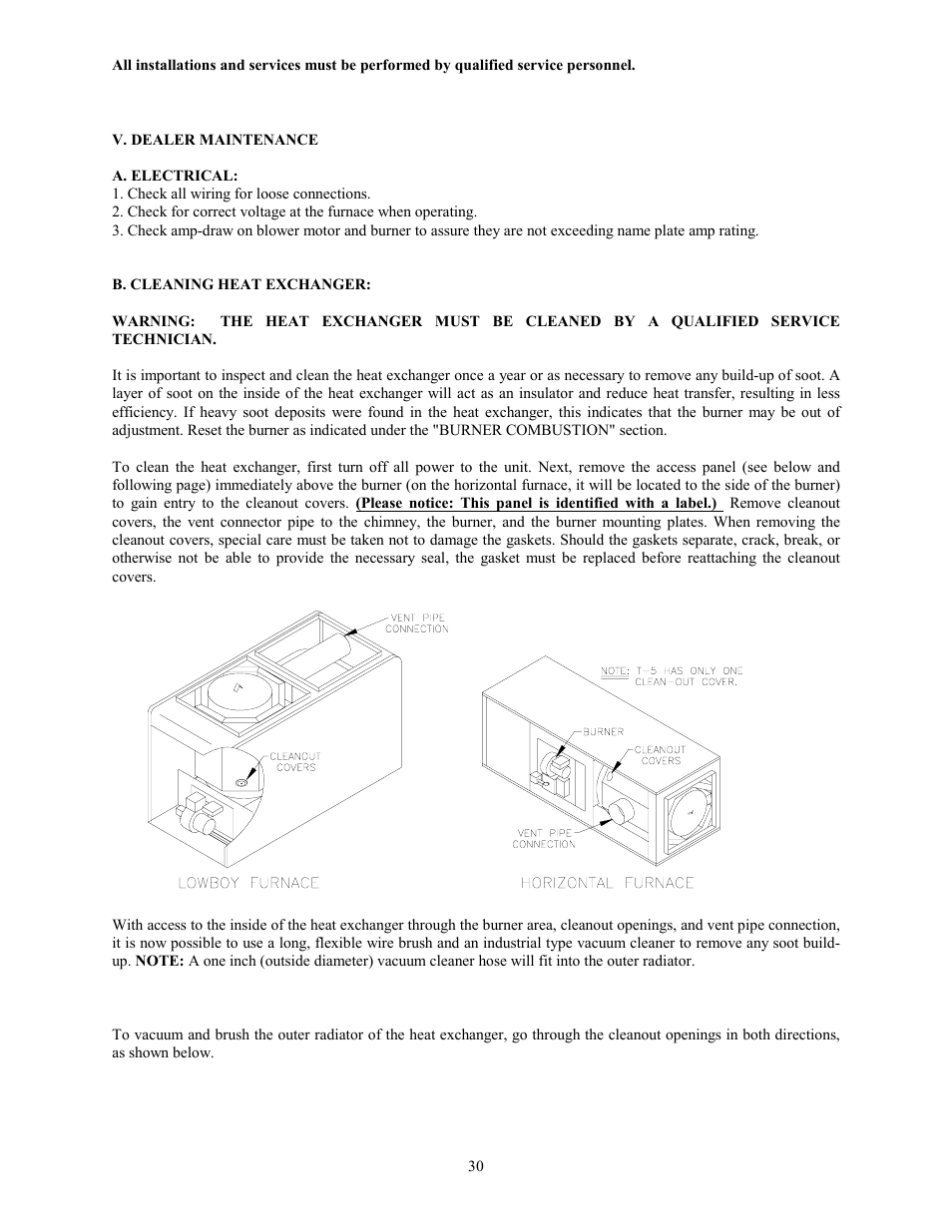 Thermo Pride Gas/Propane Furnace PGL User Manual | Page 32 / 38