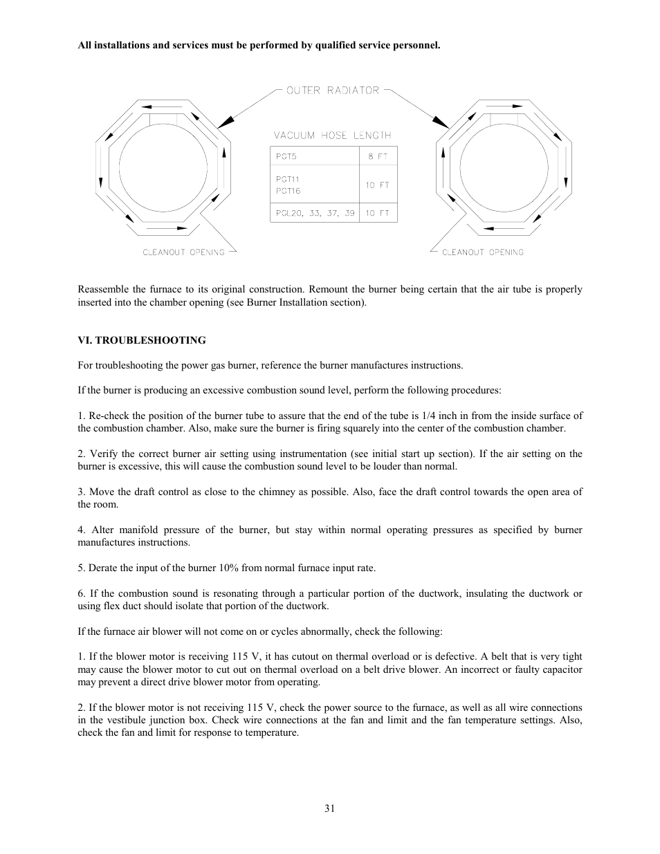 Thermo Pride Gas/Propane Furnace PGL User Manual | Page 33 / 38