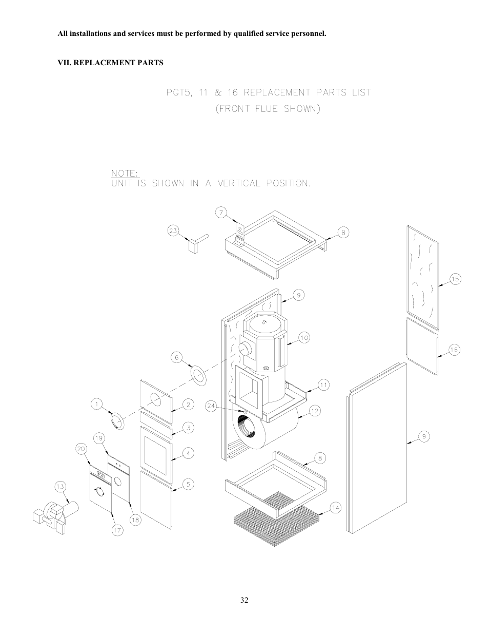 Thermo Pride Gas/Propane Furnace PGL User Manual | Page 34 / 38