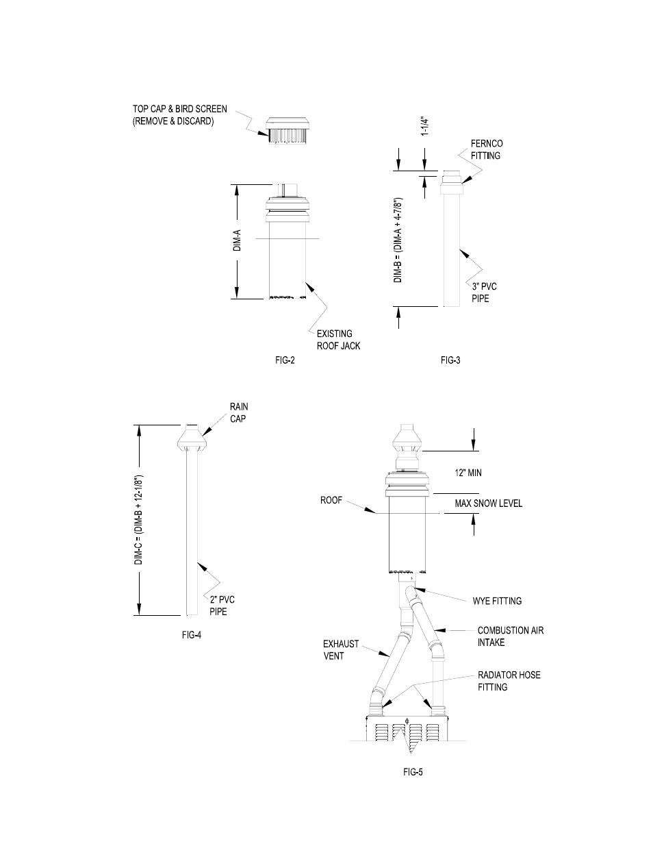 Thermo Pride Gas/Propane Furnace Concentric Vent (CMA) User Manual | Page 5 / 13