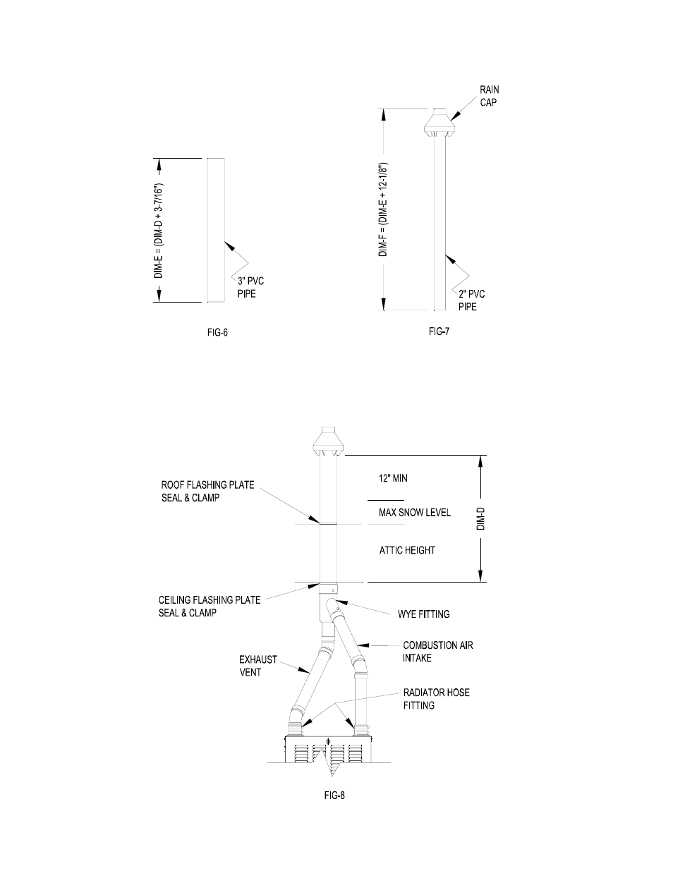 Thermo Pride Gas/Propane Furnace Concentric Vent (CMA) User Manual | Page 8 / 13