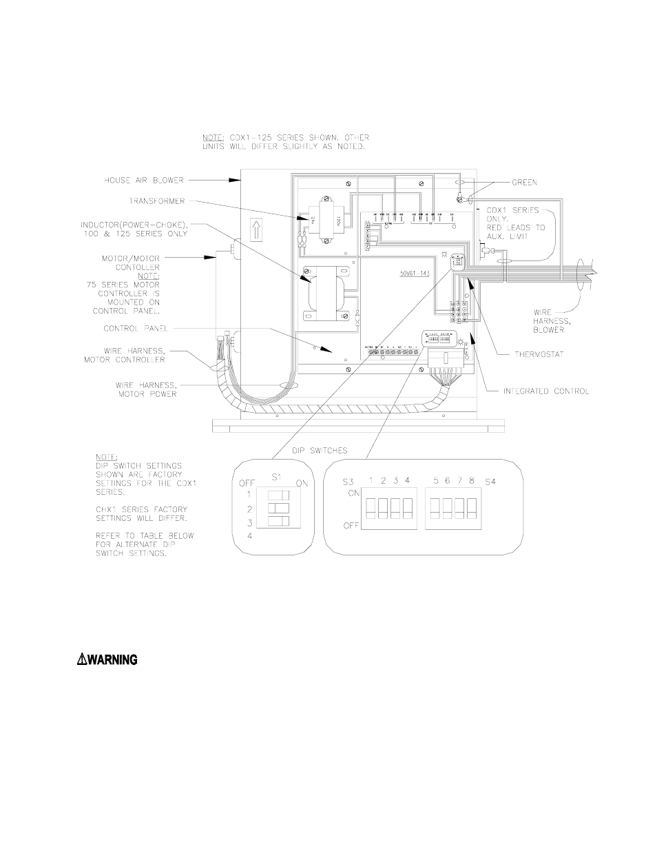 Thermo Pride Gas/Propane Furnace ECM CHX1 User Manual | Page 5 / 11