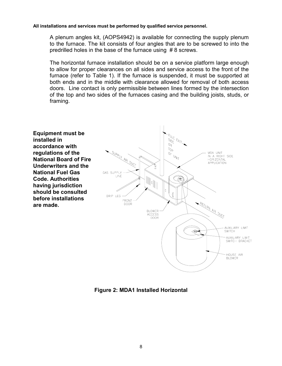 Thermo Pride Gas/Propane Furnace Induced Draft Highboy/Counterflow/Horizontal MHA1 User Manual | Page 11 / 61