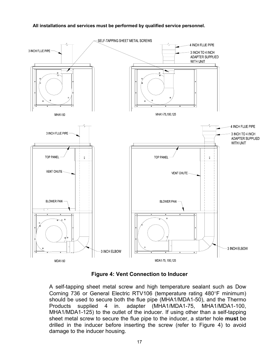 Thermo Pride Gas/Propane Furnace Induced Draft Highboy/Counterflow/Horizontal MHA1 User Manual | Page 20 / 61