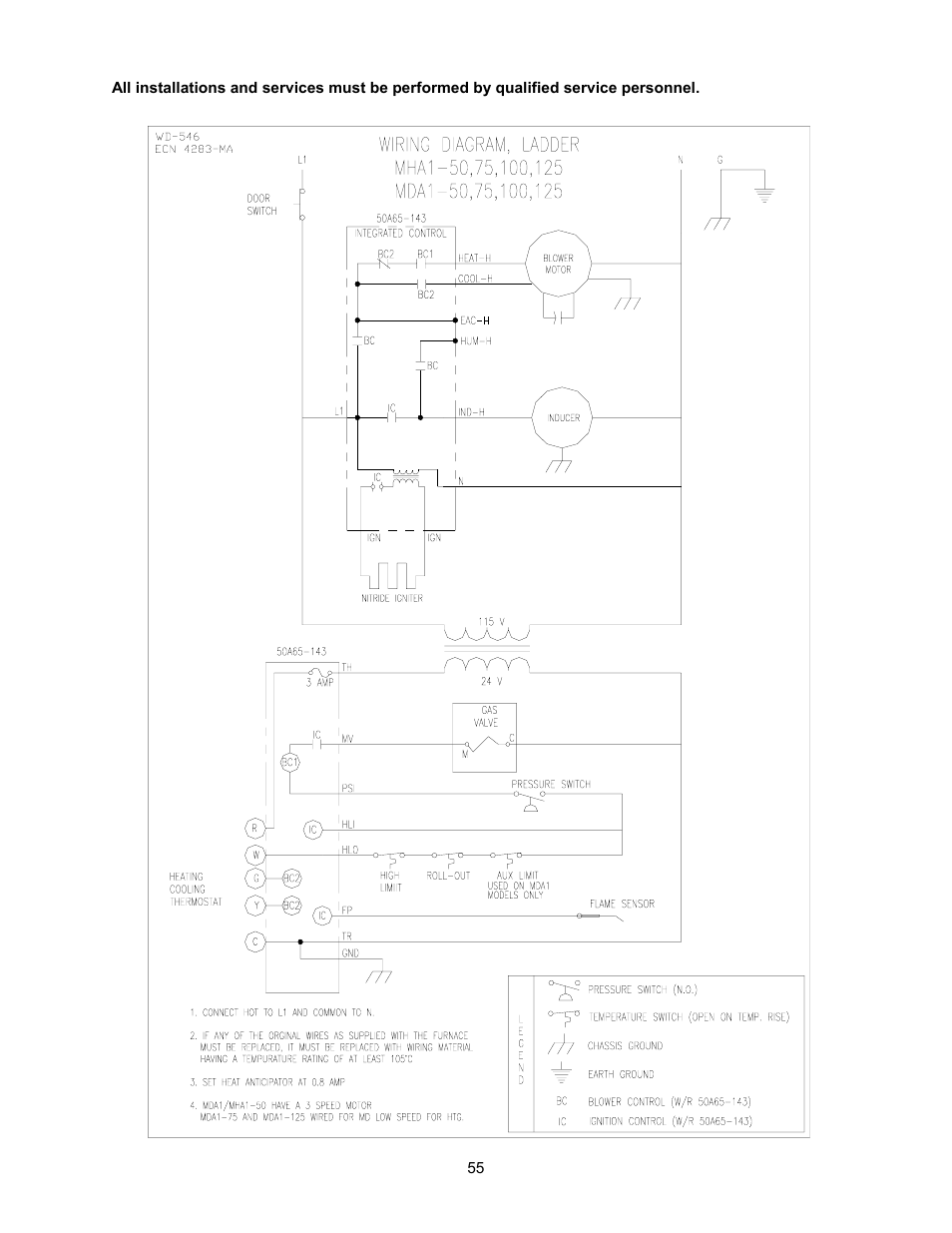 Thermo Pride Gas/Propane Furnace Induced Draft Highboy/Counterflow/Horizontal MHA1 User Manual | Page 58 / 61
