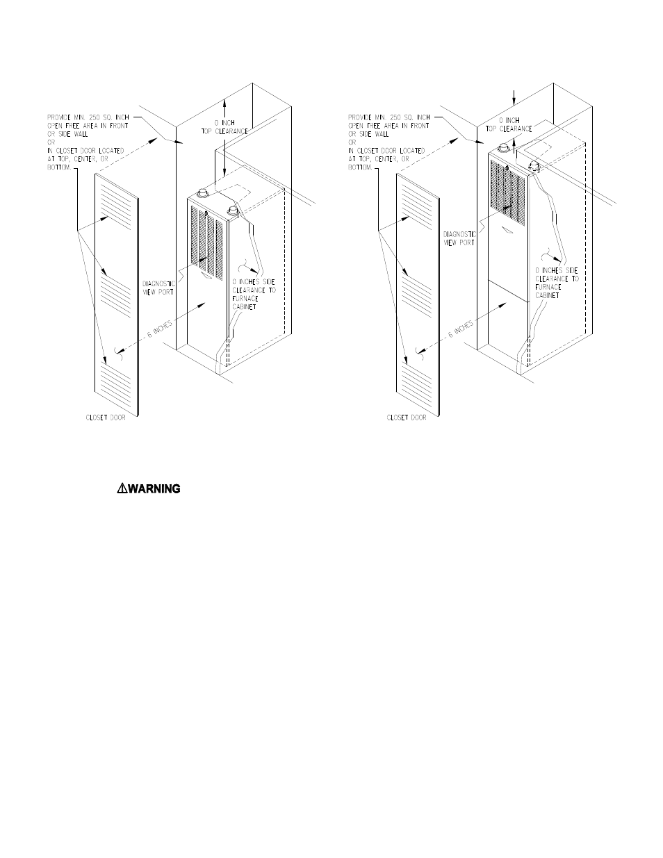 Thermo Pride Gas/Propane Furnace Mobile Home CMC1 User Manual | Page 20 / 64