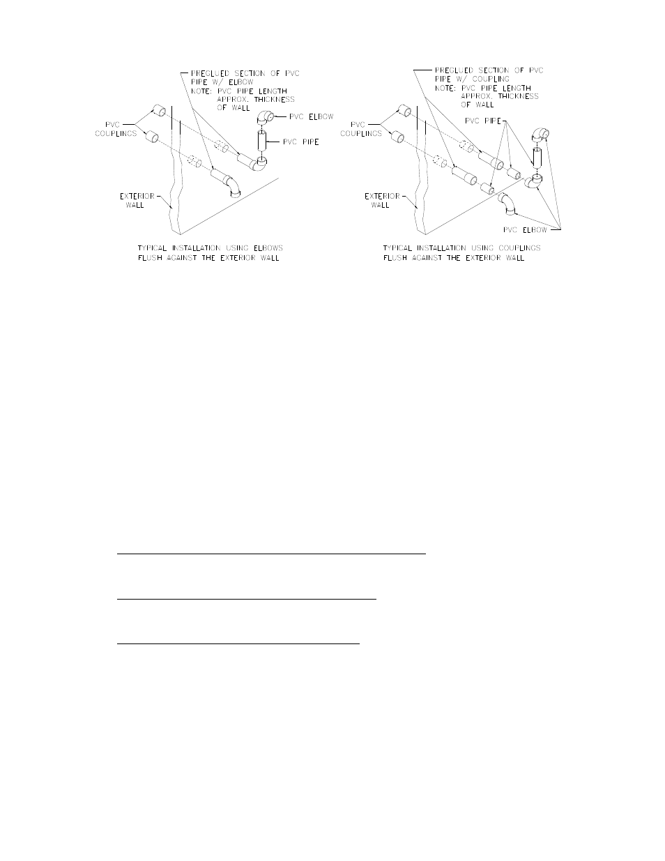 Thermo Pride Gas/Propane Furnace Mobile Home CMC1 User Manual | Page 30 / 64