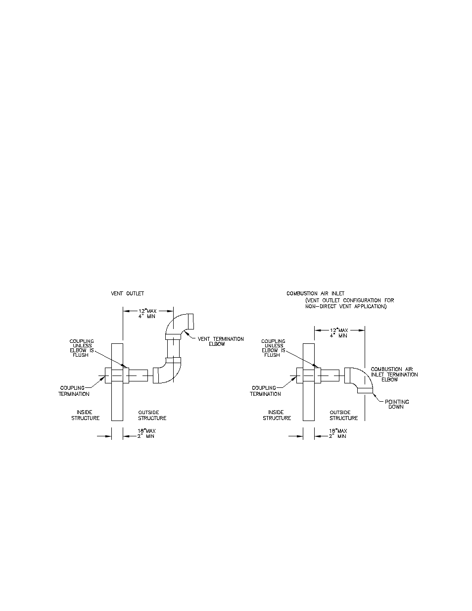 Thermo Pride Gas/Propane Furnace Premiere Series 2-Stage CHX3 User Manual | Page 17 / 65